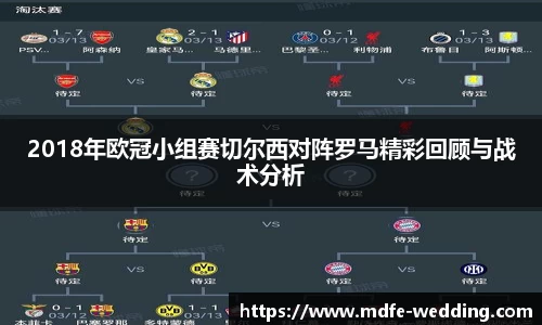 2018年欧冠小组赛切尔西对阵罗马精彩回顾与战术分析
