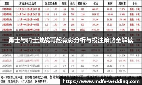 勇士与骑士激战再起竞彩分析与投注策略全解读
